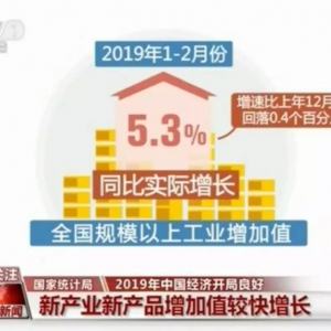 2019Ї(gu)(jng)(j)_(ki)ֱF(xin)Σ